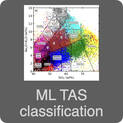 ML TAS classification